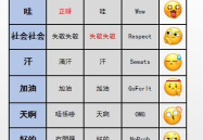 娱乐吃瓜英文翻译,Entertainment Gossips: Unveiling the Latest Buzz in the Celebrity World